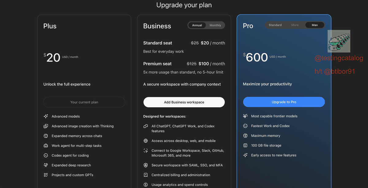 OpenAI plant 500-Dollar-Abo Pro Max
