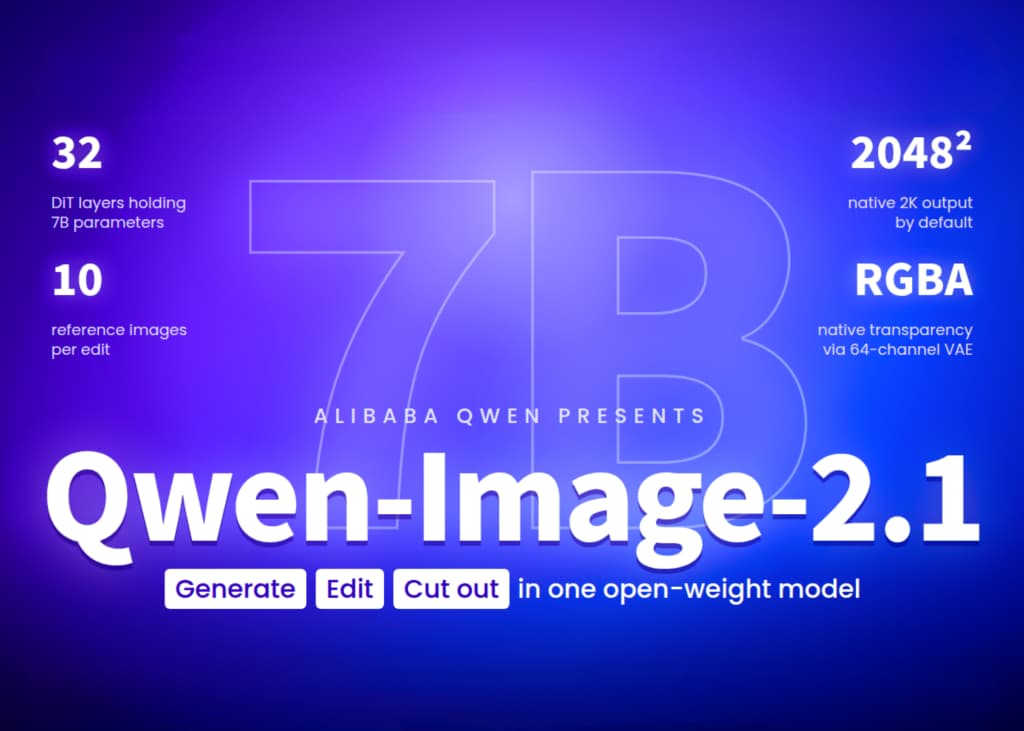 Alibaba Shrinks Image AI to One-Third Size