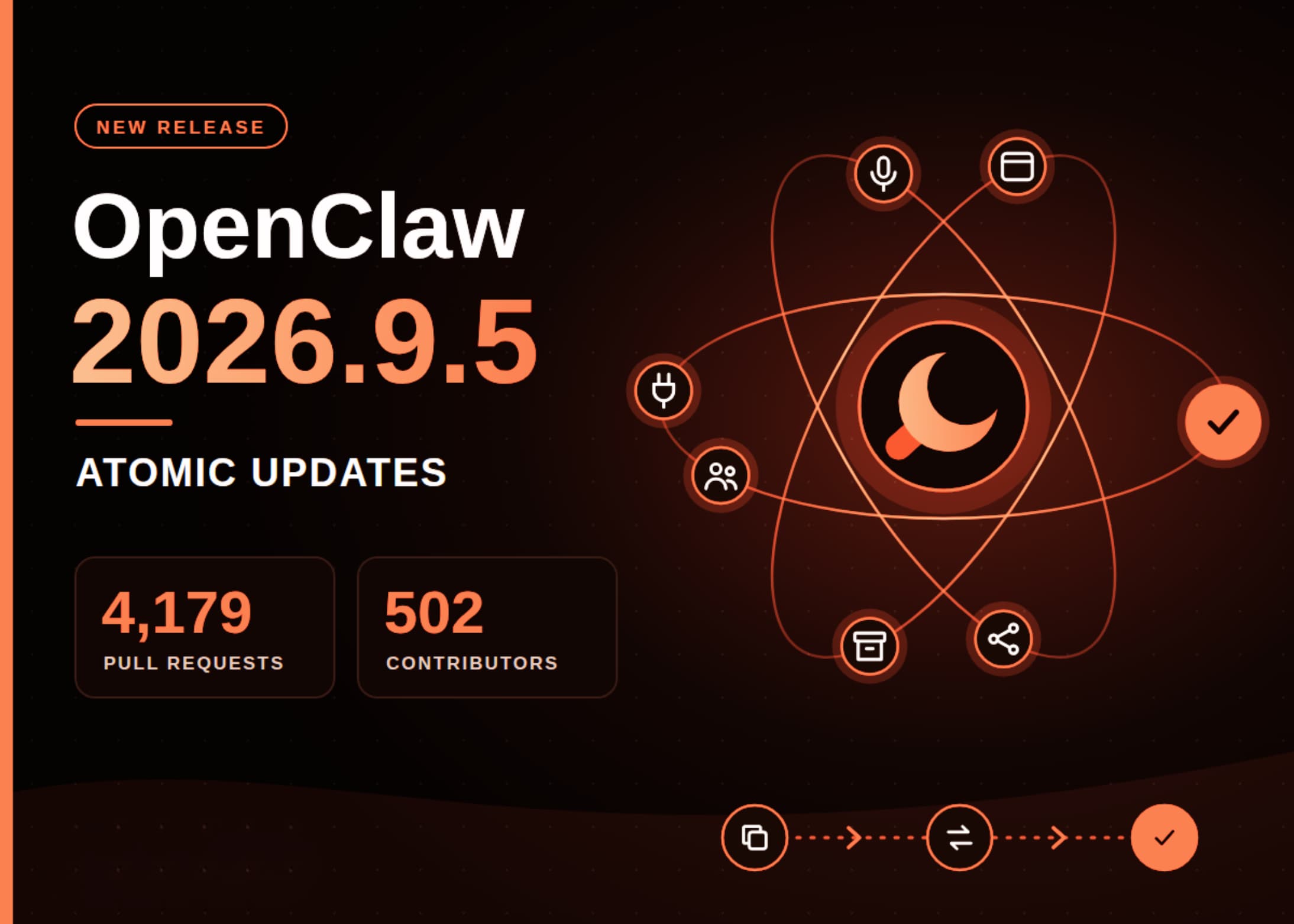 OpenClaw Finally Fixes Its Update Problem