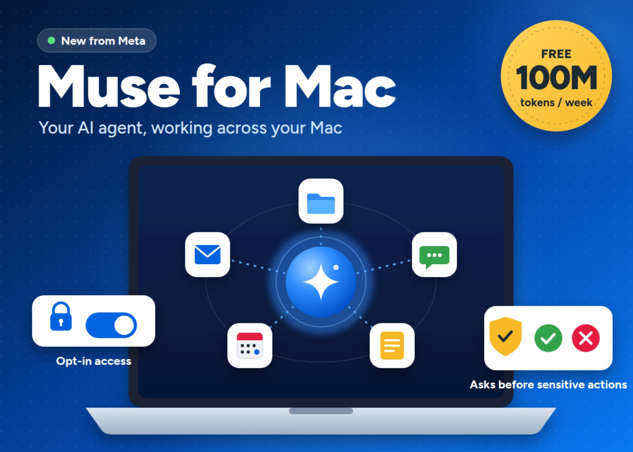 Meta's Muse Now Lives on Your Mac