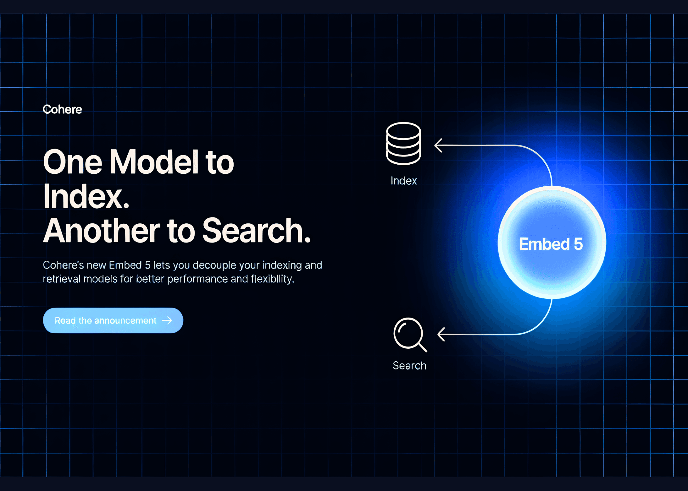 Cohere Embed 5: Ein Index, zwei Modelle